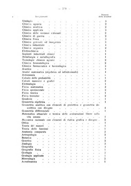 La stomatologia periodico mensile