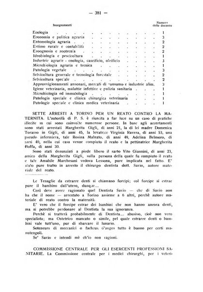 La stomatologia periodico mensile