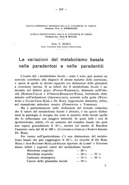 La stomatologia periodico mensile