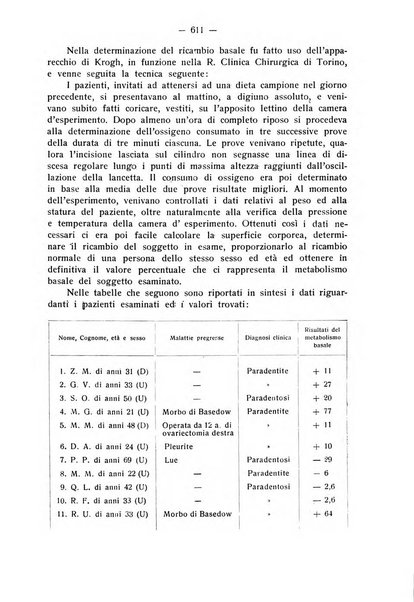 La stomatologia periodico mensile