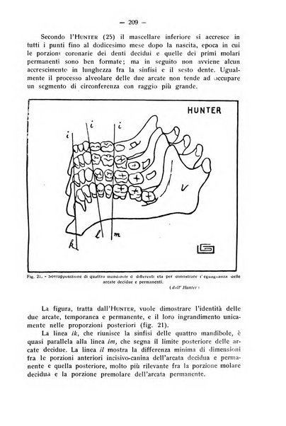 La stomatologia periodico mensile