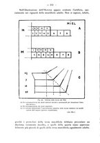 giornale/TO00195913/1938/unico/00000226