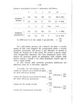 giornale/TO00195913/1938/unico/00000230