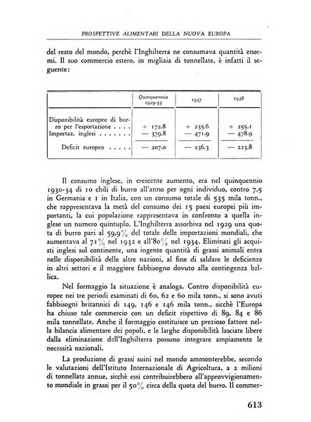 Storia e politica internazionale rassegna trimestrale dell'Istituto per gli studi di politica internazionale