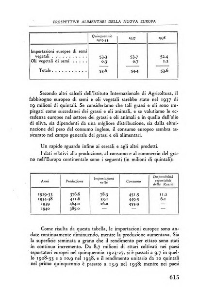 Storia e politica internazionale rassegna trimestrale dell'Istituto per gli studi di politica internazionale