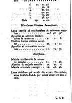 giornale/TO00195930/1751/unico/00000194