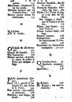 giornale/TO00195930/1755/V.13/00000446