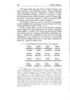 giornale/TO00195942/1927/unico/00000032