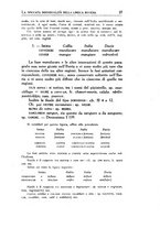 giornale/TO00195942/1927/unico/00000037