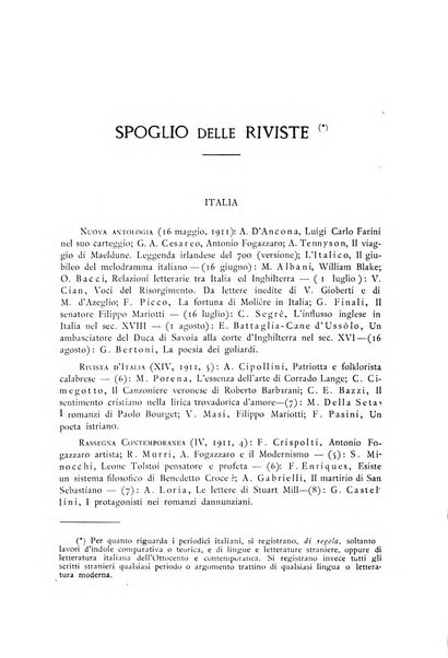 Studi di filologia moderna