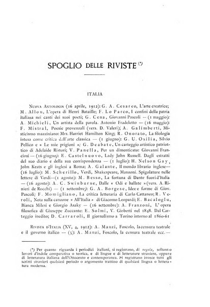 Studi di filologia moderna