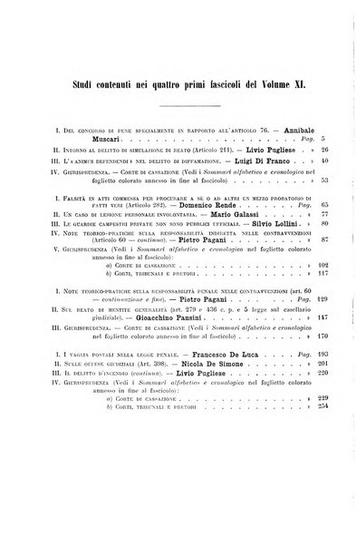 Studi e giudicati illustrativi del codice penale italiano supplemento alla Rivista Penale