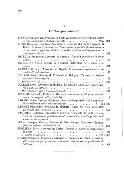 Studi e giudicati illustrativi del codice penale italiano supplemento alla Rivista Penale