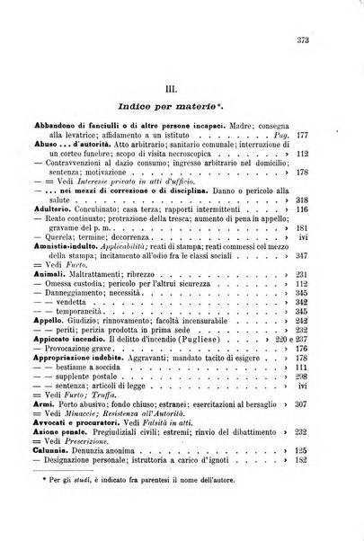 Studi e giudicati illustrativi del codice penale italiano supplemento alla Rivista Penale