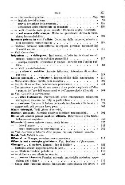 Studi e giudicati illustrativi del codice penale italiano supplemento alla Rivista Penale