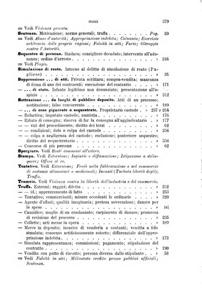 Studi e giudicati illustrativi del codice penale italiano supplemento alla Rivista Penale