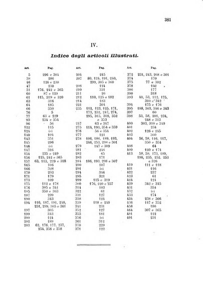 Studi e giudicati illustrativi del codice penale italiano supplemento alla Rivista Penale