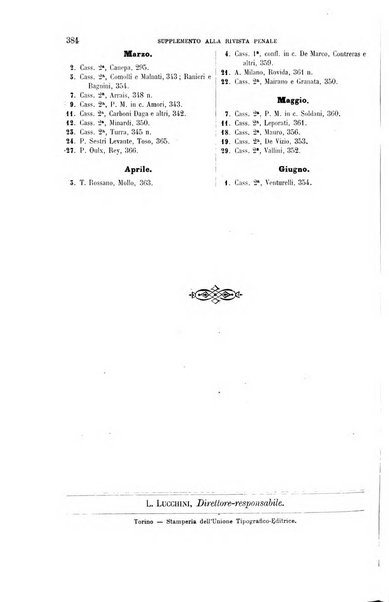 Studi e giudicati illustrativi del codice penale italiano supplemento alla Rivista Penale