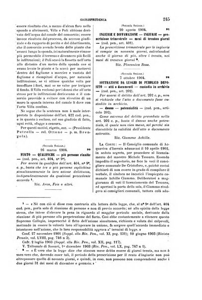 Studi e giudicati illustrativi del codice penale italiano supplemento alla Rivista Penale