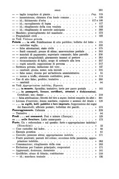 Studi e giudicati illustrativi del codice penale italiano supplemento alla Rivista Penale