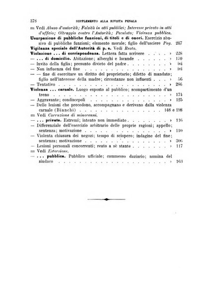 Studi e giudicati illustrativi del codice penale italiano supplemento alla Rivista Penale