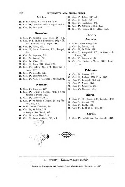 Studi e giudicati illustrativi del codice penale italiano supplemento alla Rivista Penale