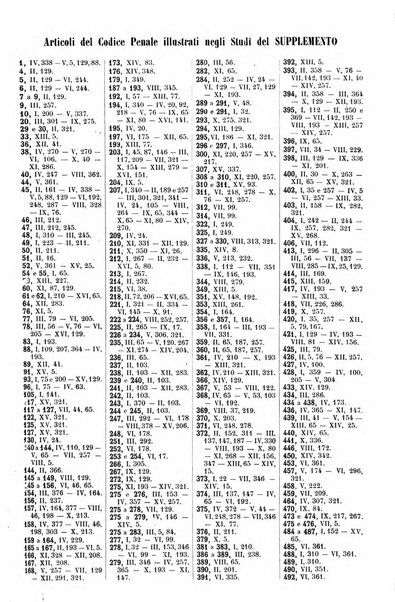 Studi e giudicati illustrativi del codice penale italiano supplemento alla Rivista Penale