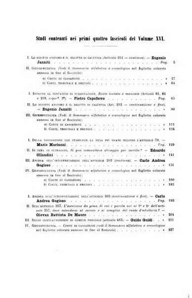 Studi e giudicati illustrativi del codice penale italiano supplemento alla Rivista Penale