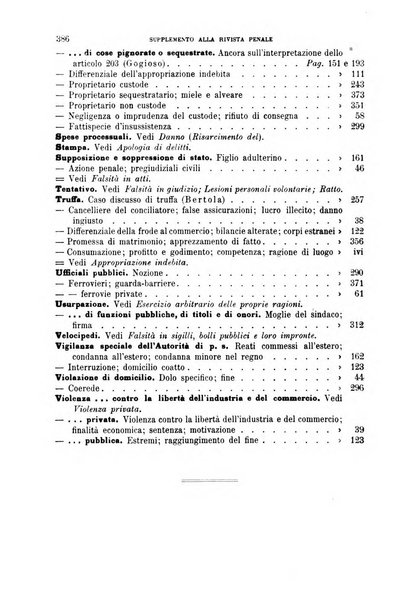 Studi e giudicati illustrativi del codice penale italiano supplemento alla Rivista Penale