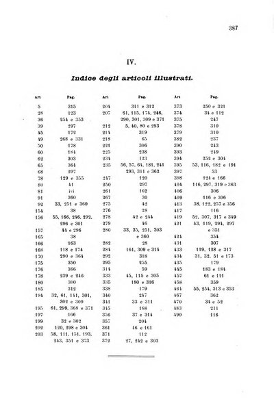 Studi e giudicati illustrativi del codice penale italiano supplemento alla Rivista Penale