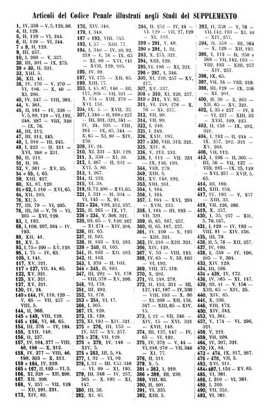Studi e giudicati illustrativi del codice penale italiano supplemento alla Rivista Penale