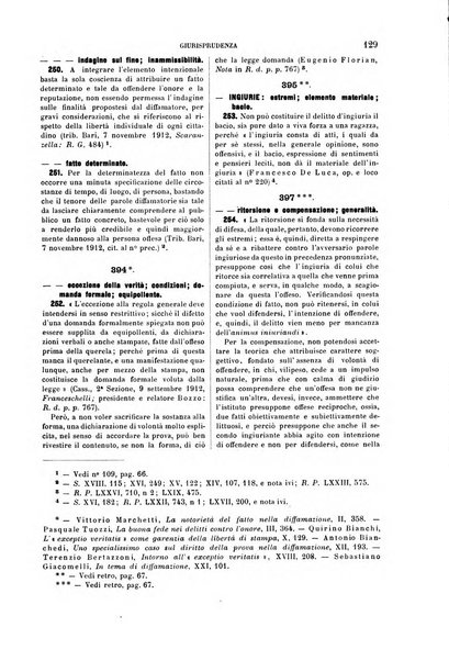 Studi e giudicati illustrativi del codice penale italiano supplemento alla Rivista Penale