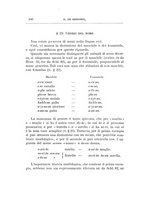 giornale/TO00196071/1901/unico/00000194