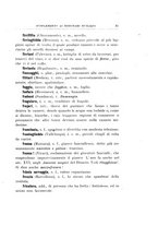 giornale/TO00196071/1928/unico/00000051