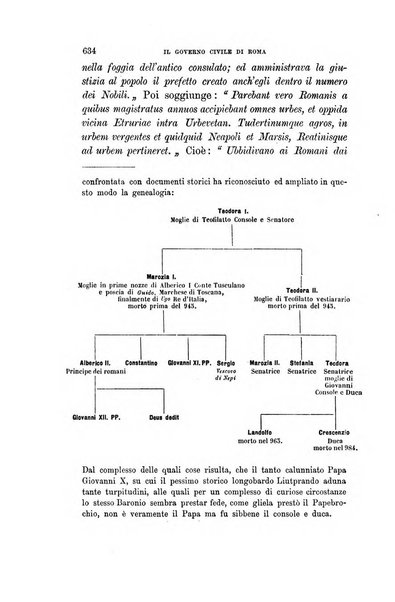 Gli studi in Italia periodico didattico, scientifico e letterario