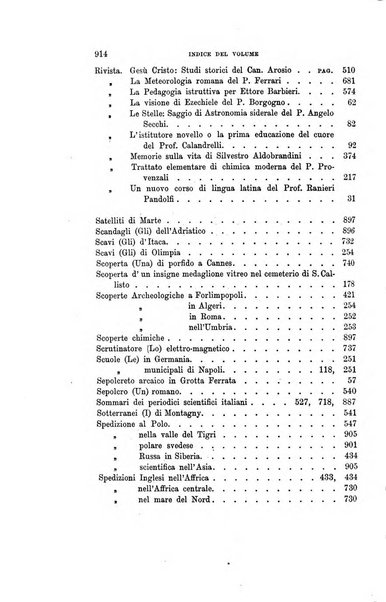 Gli studi in Italia periodico didattico, scientifico e letterario