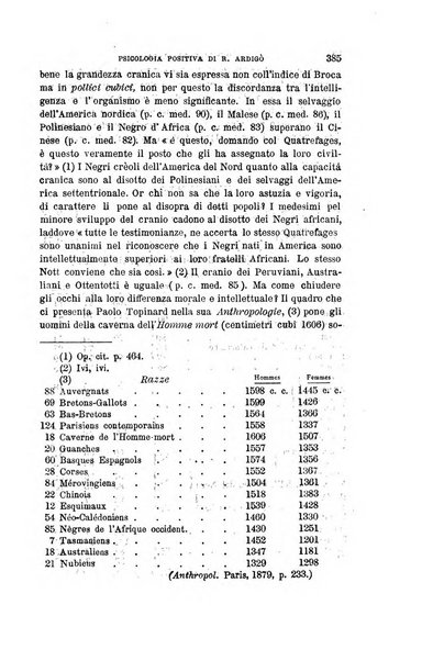 Gli studi in Italia periodico didattico, scientifico e letterario