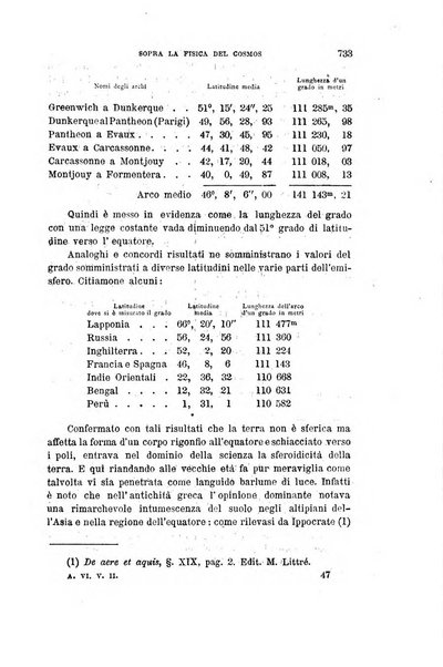 Gli studi in Italia periodico didattico, scientifico e letterario