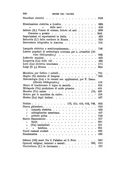 Gli studi in Italia periodico didattico, scientifico e letterario