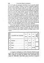 giornale/TO00196074/1884/v.1/00000504