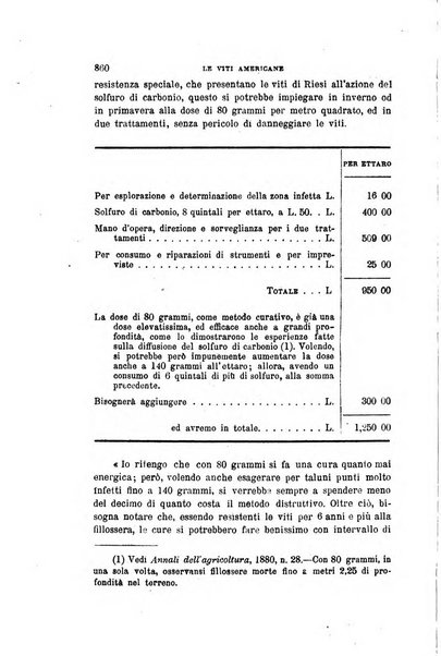 Gli studi in Italia periodico didattico, scientifico e letterario