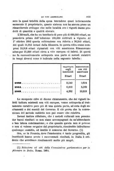 Gli studi in Italia periodico didattico, scientifico e letterario