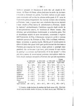 giornale/TO00196097/1902/unico/00000452