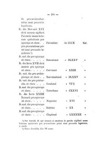 Studi storici