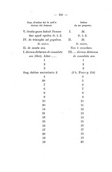 Studi storici per l'antichita classica