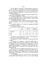 giornale/TO00196100/1929/unico/00000216
