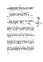 giornale/TO00196100/1932/unico/00000207