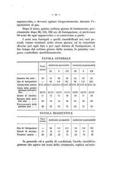 Studi trentini di scienze naturali rivista della Società per gli studi trentini