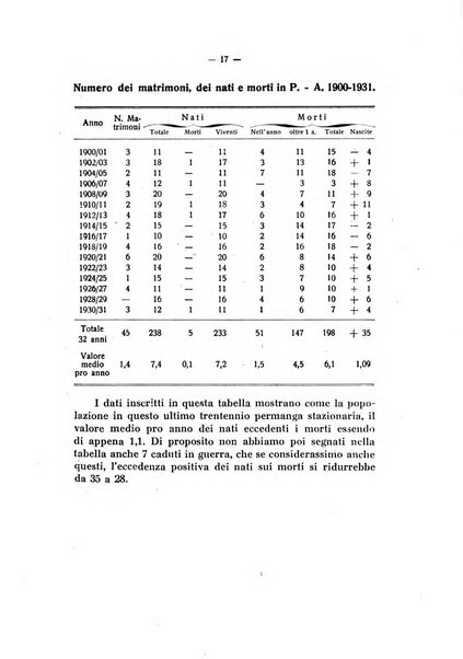 Studi trentini di scienze naturali rivista della Società per gli studi trentini