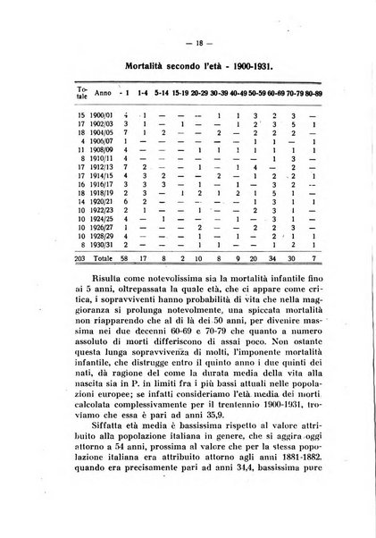 Studi trentini di scienze naturali rivista della Società per gli studi trentini